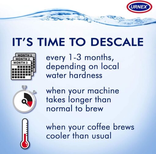 Urnex Dezcal liquid for coffee machines and kettles 1L, descaling solution - Image 2